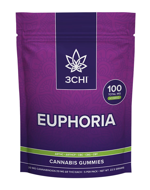 Euphoria Gummies (3chi) – Natural D9 THC Blends