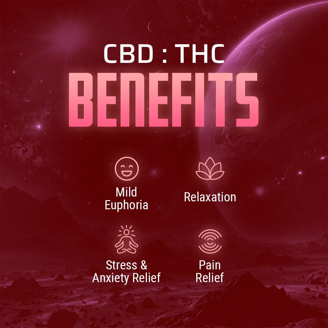 Moonwlkr CBD-THC Gummies